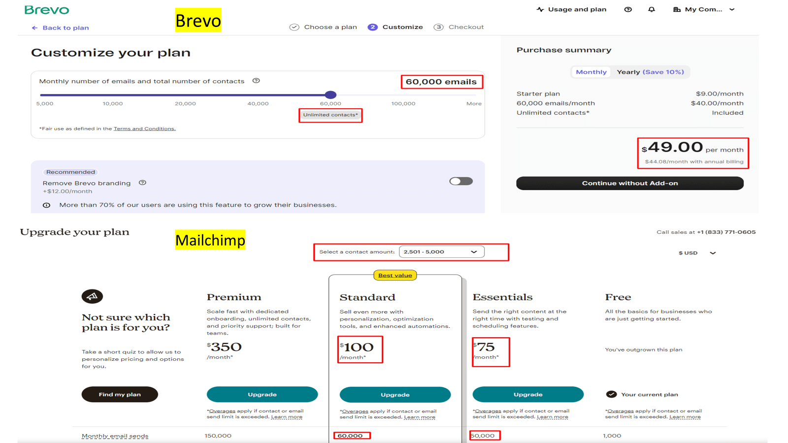 Brevo And Mailchimp Pricing