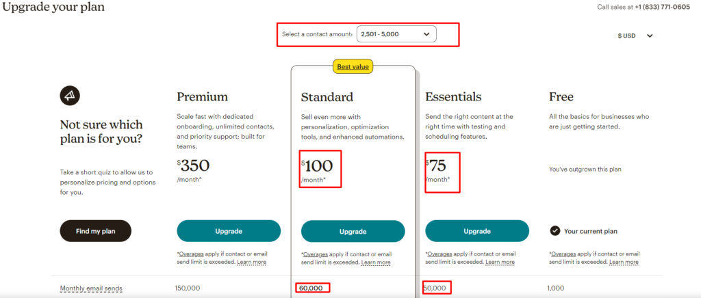 Mailchimp pricing plan of 60k and 50k