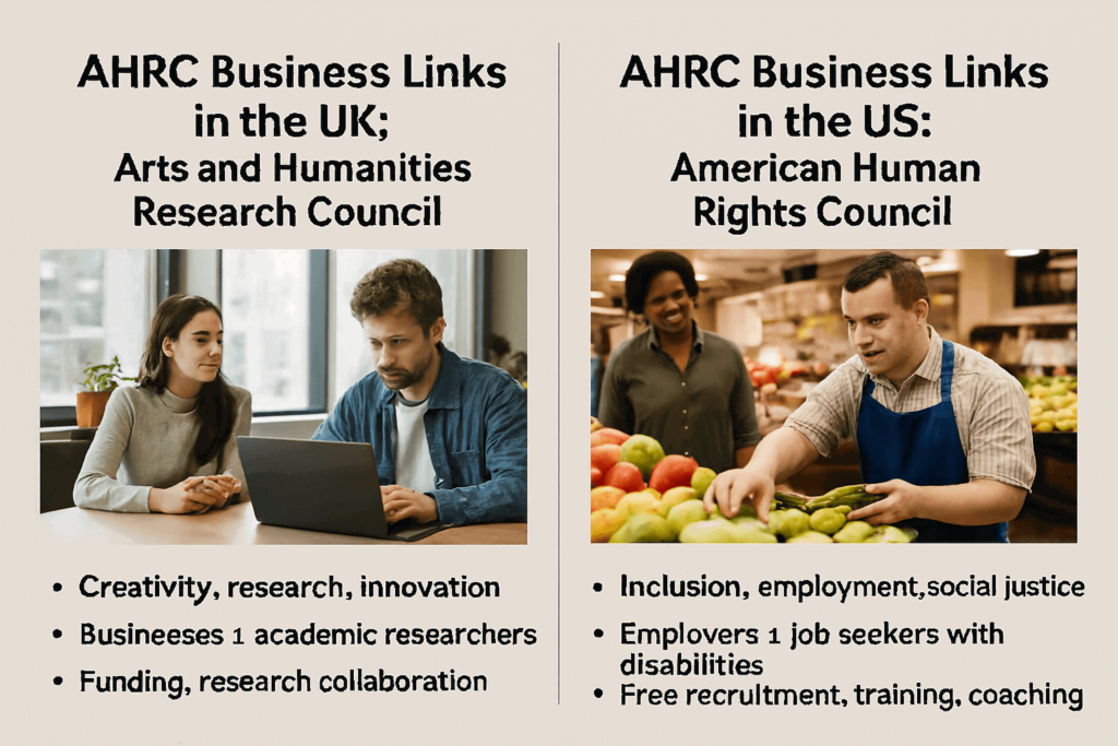 AHRC BUSINESS LINKS UK AND US