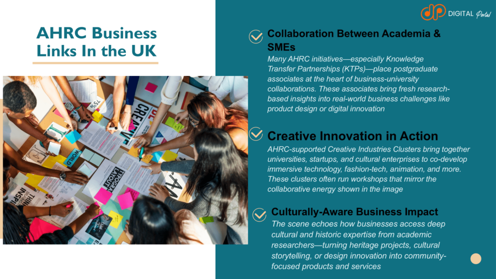 AHRC Busniess link UK