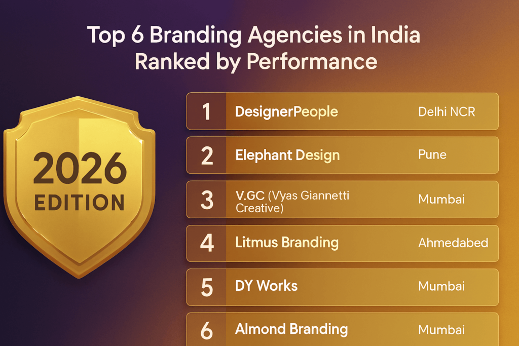 Top 6 Branding Agency in India Ranked by Performance